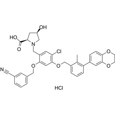 BMS-1166 Hidroklorida Nomor CAS: 2113650-05-6